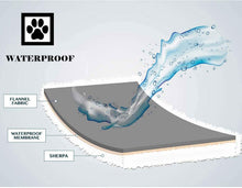 Load image into Gallery viewer, Waterproof Pet Blanket for Couch Bed